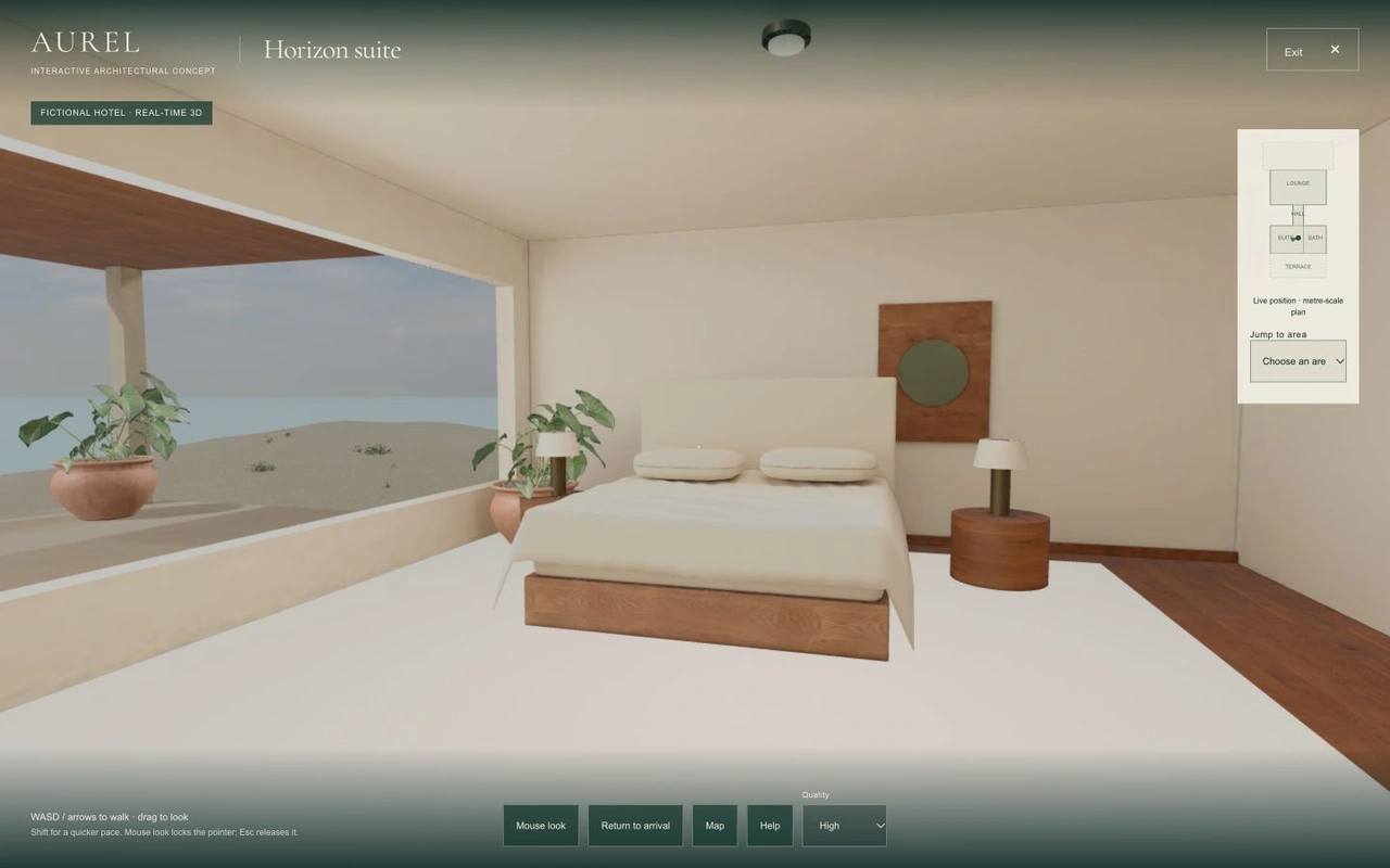 Actual browser view of the connected Horizon suite.